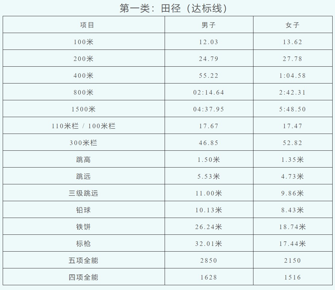 为什么需要加强篮球防守技巧?_2